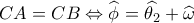 CA = CB \Leftrightarrow \widehat {{\phi _{}}} = \widehat {{\theta _2}} + \widehat {{\omega _{}}}