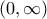 \left(0,\infty\right)