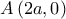 A\left( {2a,0} \right)