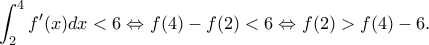 \displaystyle{\int_2^4f'(x)dx< 6 \Leftrightarrow f(4)-f(2)<6 \Leftrightarrow f(2)>f(4)-6.} \displaystyle{\int_2^4f'(x)dx< 6 \Leftrightarrow f(4)-f(2)<6 \Leftrightarrow f(2)>f(4)-6.}