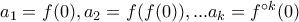 a_1=f(0), a_2=f(f(0)), ... a_k=f^{{\circ}k}(0)