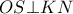 \displaystyle{OS \bot KN}