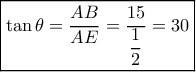 \boxed{\tan \theta  = \dfrac{{AB}}{{AE}} = \dfrac{{15}}{{\dfrac{1}{2}}} = 30}