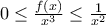 0\leq \frac{f(x)}{x^{3}}\leq \frac{1}{x^{2}}