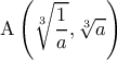 \displaystyle \mathrm{A} \left ( \sqrt[3]{\frac{1}{a}} , \sqrt[3]{a} \right )