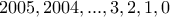2005,2004,...,3,2,1,0