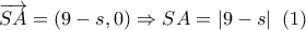 \overrightarrow {SA}  = \left( {9 - s,0} \right) \Rightarrow SA = \left| {9 - s} \right|\,\,\left( 1 \right)