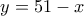 y = 51-x