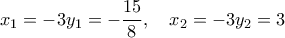 \displaystyle
x_1 = -3y_1 = -\frac{15}{8}, \quad x_2 = -3y_2 = 3
\displaystyle
x_1 = -3y_1 = -\frac{15}{8}, \quad x_2 = -3y_2 = 3