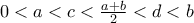 0<a<c<\frac{a+b}{2}<d<b 0<a<c<\frac{a+b}{2}<d<b