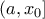 (a,x_{0}]