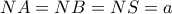NA=NB=NS=a