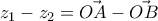 z_1-z_2=\vec {OA}-\vec {OB}