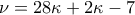 \nu=28\kappa +2\kappa -7