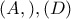 (A,), (D) (A,), (D)