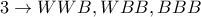 3\rightarrow WWB, WBB, BBB