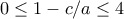 \displaystyle{0\le 1-c/a\le 4}