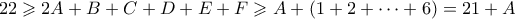 22 \geqslant 2A + B+C+D+E+F \geqslant A + (1+2+\cdots +6) = 21 + A