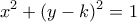 \displaystyle {x^2} + {(y - k)^2} = 1