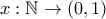 x:\mathbb{N}\to (0,1) x:\mathbb{N}\to (0,1)