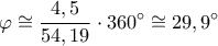 \displaystyle \varphi  \cong \frac{{4,5}}{{54,19}} \cdot 360^\circ  \cong 29,9^\circ