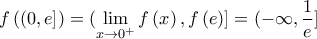 \displaystyle{f\left( {(0,e]} \right) = (\mathop {\lim }\limits_{x \to 0^ +  } f\left( x \right),f\left( e \right)] = ( - \infty ,\frac{1}{e}]}