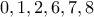 0, 1, 2, 6 ,7, 8 0, 1, 2, 6 ,7, 8