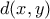 d(x, y)