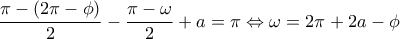 \displaystyle \frac{\pi-(2\pi-\phi)}{2}-\frac{\pi-\omega}{2}+a=\pi \Leftrightarrow \omega=2\pi+2a-\phi