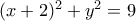 (x+2)^2+y^2=9