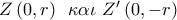 Z\left( {0,r} \right)\,\,\,\kappa \alpha \iota \,\,Z'\left( {0, - r} \right)