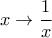 \displaystyle{x \to \frac{1}{x}}