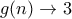 g(n) \rightarrow 3