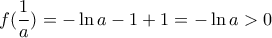 \displaystyle{f(\frac{1}{a}) =  - \ln a - 1 + 1 =  - \ln a > 0\,}