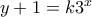 y+1=k3^x
