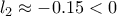 \displaystyle{l_2\approx -0.15 <0 }