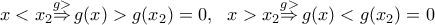x<{{x}_{2}}\overset{g>}{\mathop{\Rightarrow }}\,g(x)>g({{x}_{2}})=0,\,\,\,\,x>{{x}_{2}}\overset{g>}{\mathop{\Rightarrow }}\,g(x)<g({{x}_{2}})=0