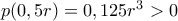 p(0,5r) = 0,125r^3>0