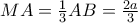 MA=\frac{1}{3}AB=\frac{2a}{3}