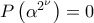 P\left(\alpha^{2^{\nu}}\right)=0