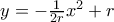 y=-\frac{1}{2r}x^2+r