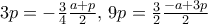 3p= -\frac {3}{4} \frac {a+p}{2}, \, 9p= \frac {3}{2} \frac {-a+3p}{2}