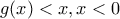 g(x)<x, x<0