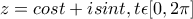 z = cost + isint, t\epsilon [0,2\pi ]