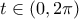 t \in (0, 2\pi)