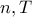 n,T