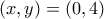 (x,y)= (0,4)