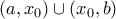 (a, x_{0}) &cup; (x_{0}, b)