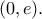 (0,e).