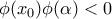 \phi ({{x}_{0}})\phi (\alpha )<0